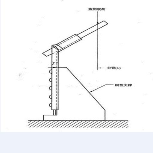 1金属角度固定器耐久疲劳试验机1.jpg