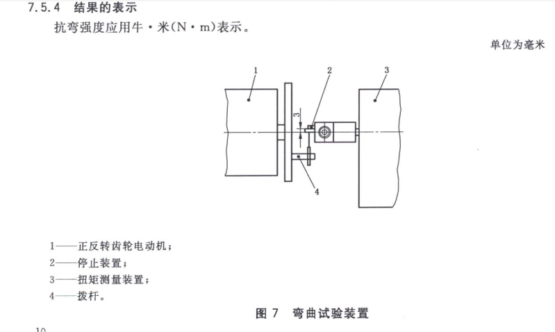 根管扭转8.png